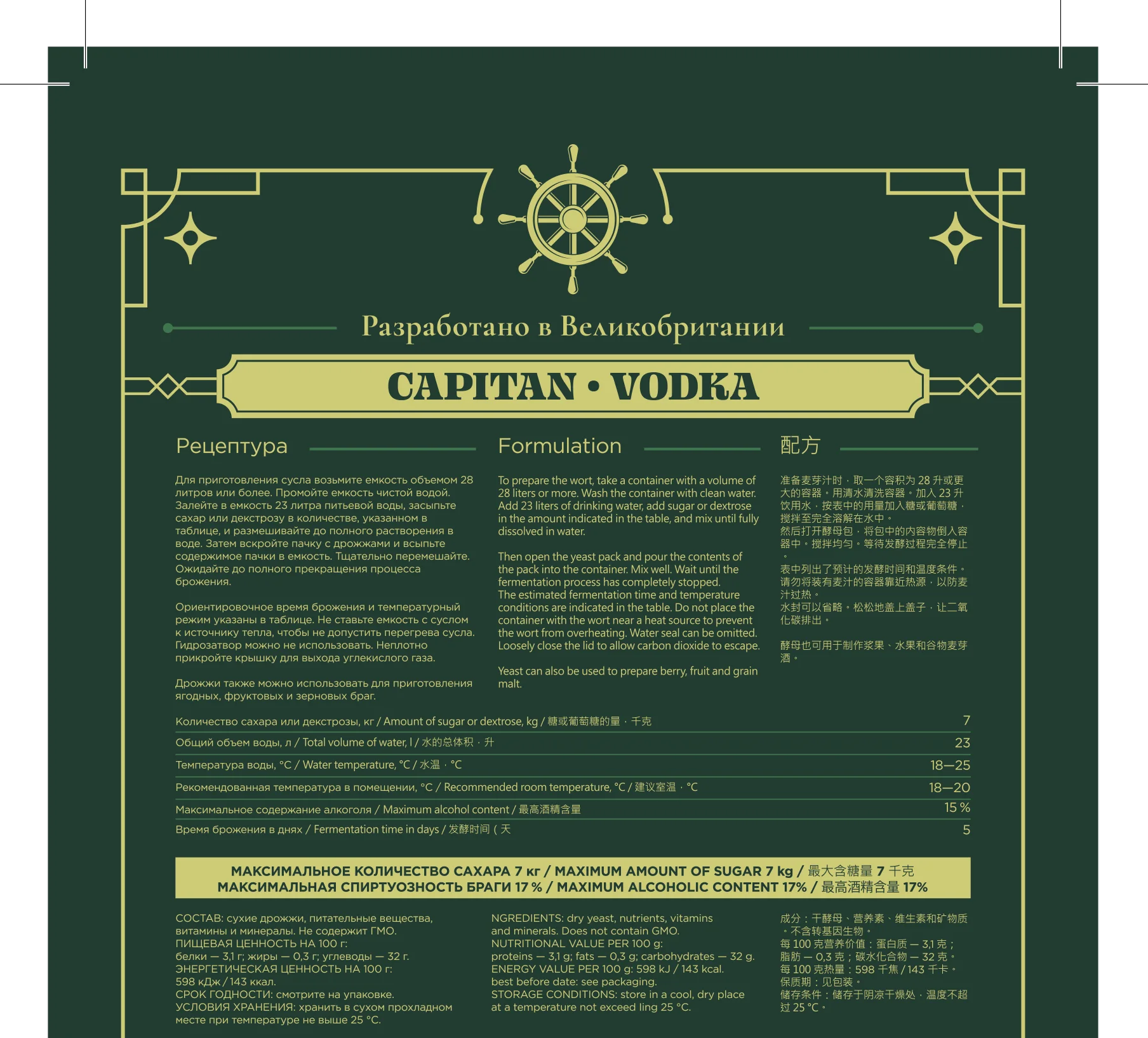 Capitan Vodka — Instructions